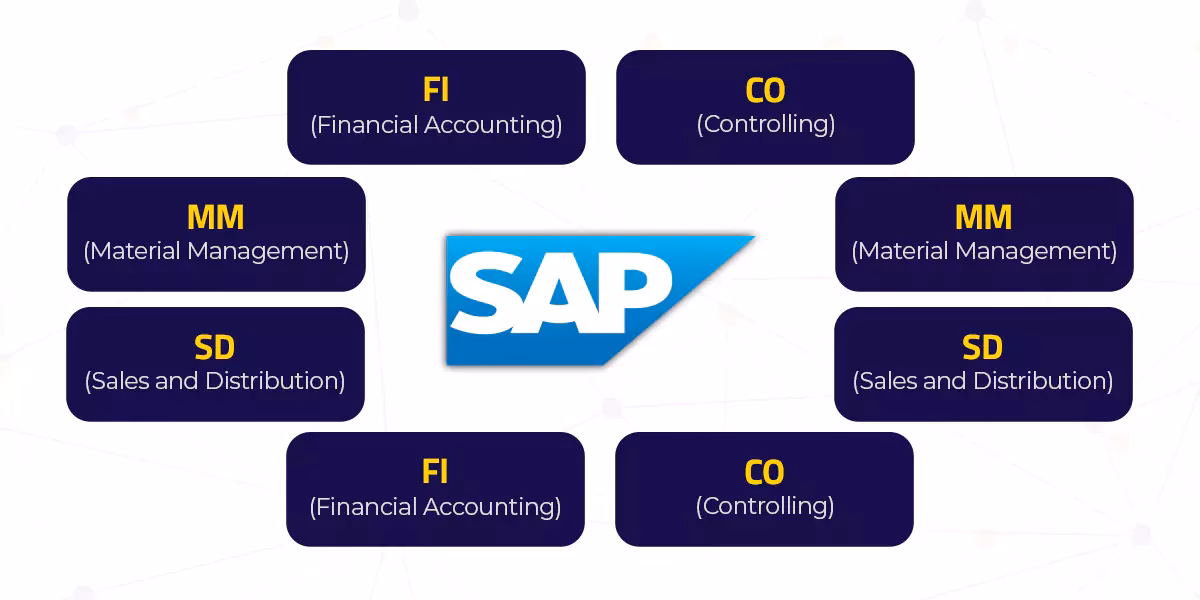 What is the Tcode for MM number ranges in SAP?