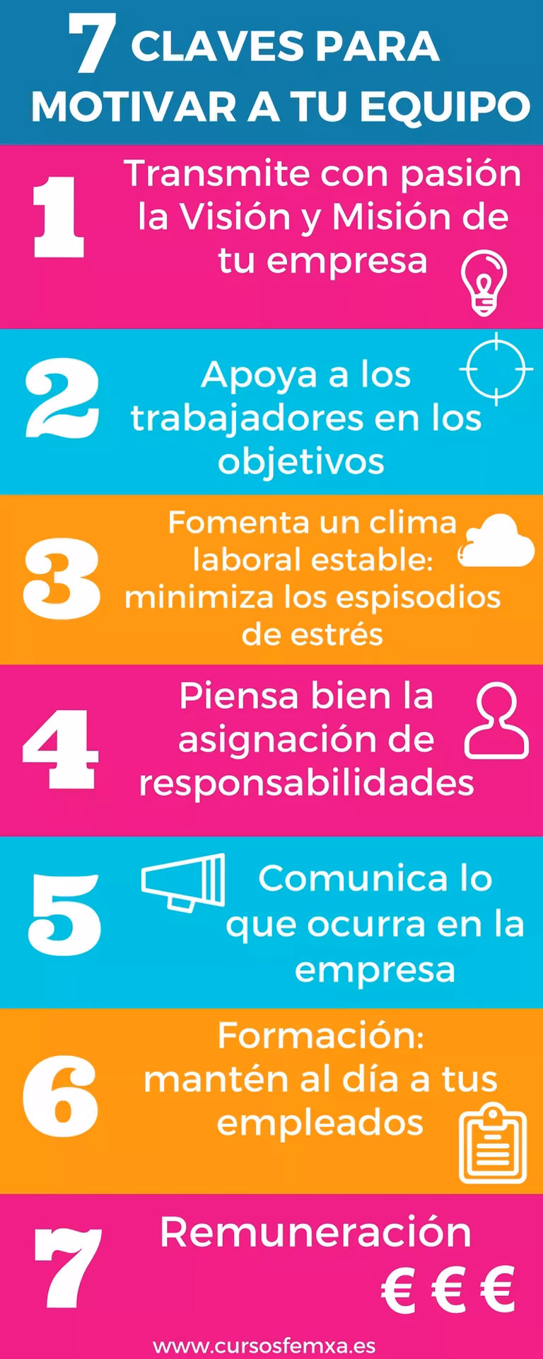 ¿Cuál es la fórmula para motivar a un equipo de trabajo?