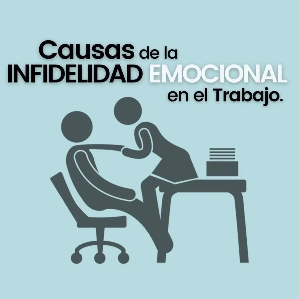 ¿Qué porcentaje de las mujeres engañan a sus maridos?