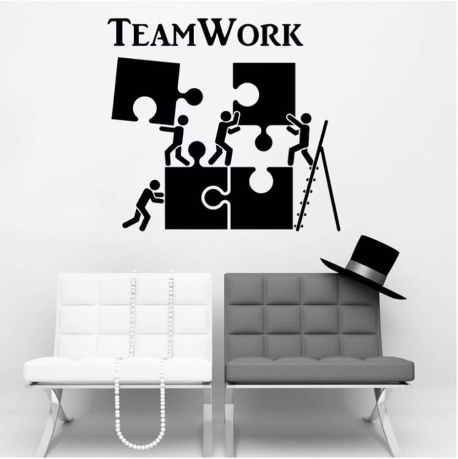 ¿Qué es un mural de trabajo?