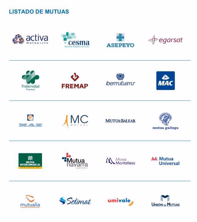 ¿Cuándo hay que ir a la mutua de trabajo?