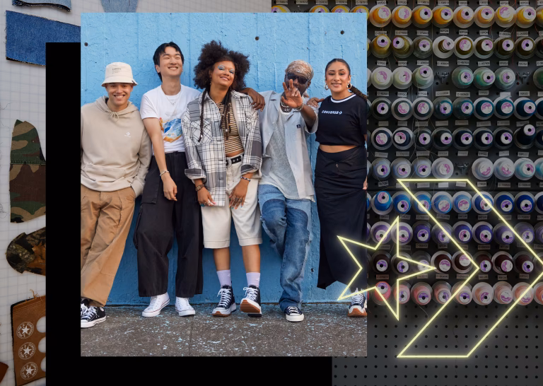 What capital resources does Nike use?