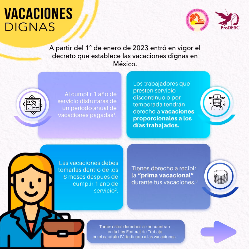 ¿Qué pasa si me deniegan las vacaciones?