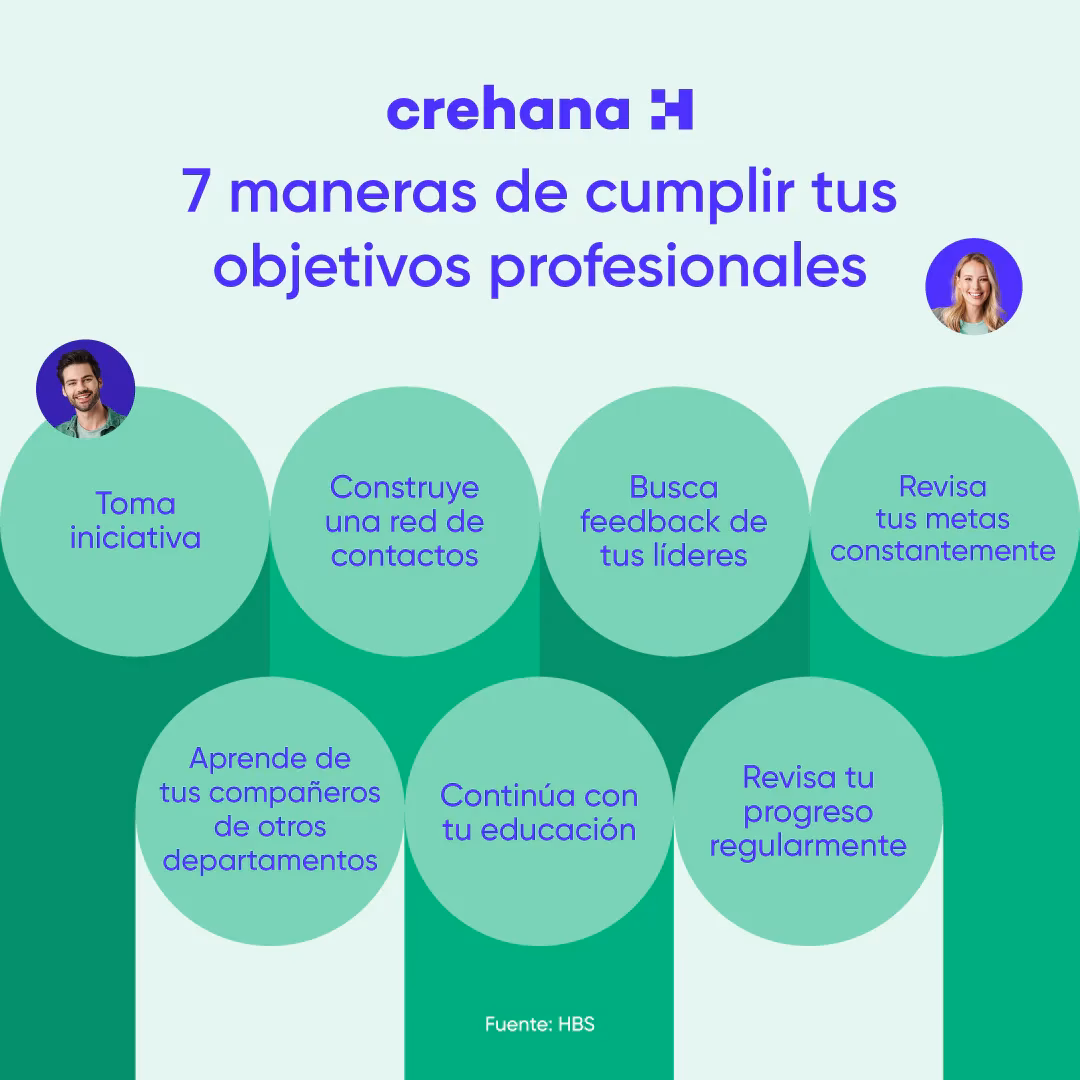¿Cuáles son los ejemplos de objetivos personales?