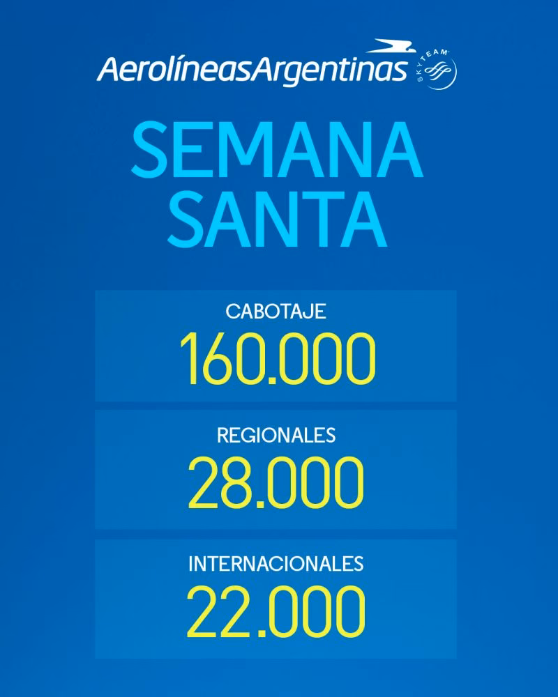 ¿Cuántas horas se necesitan para ser contratado en una aerolínea regional?
