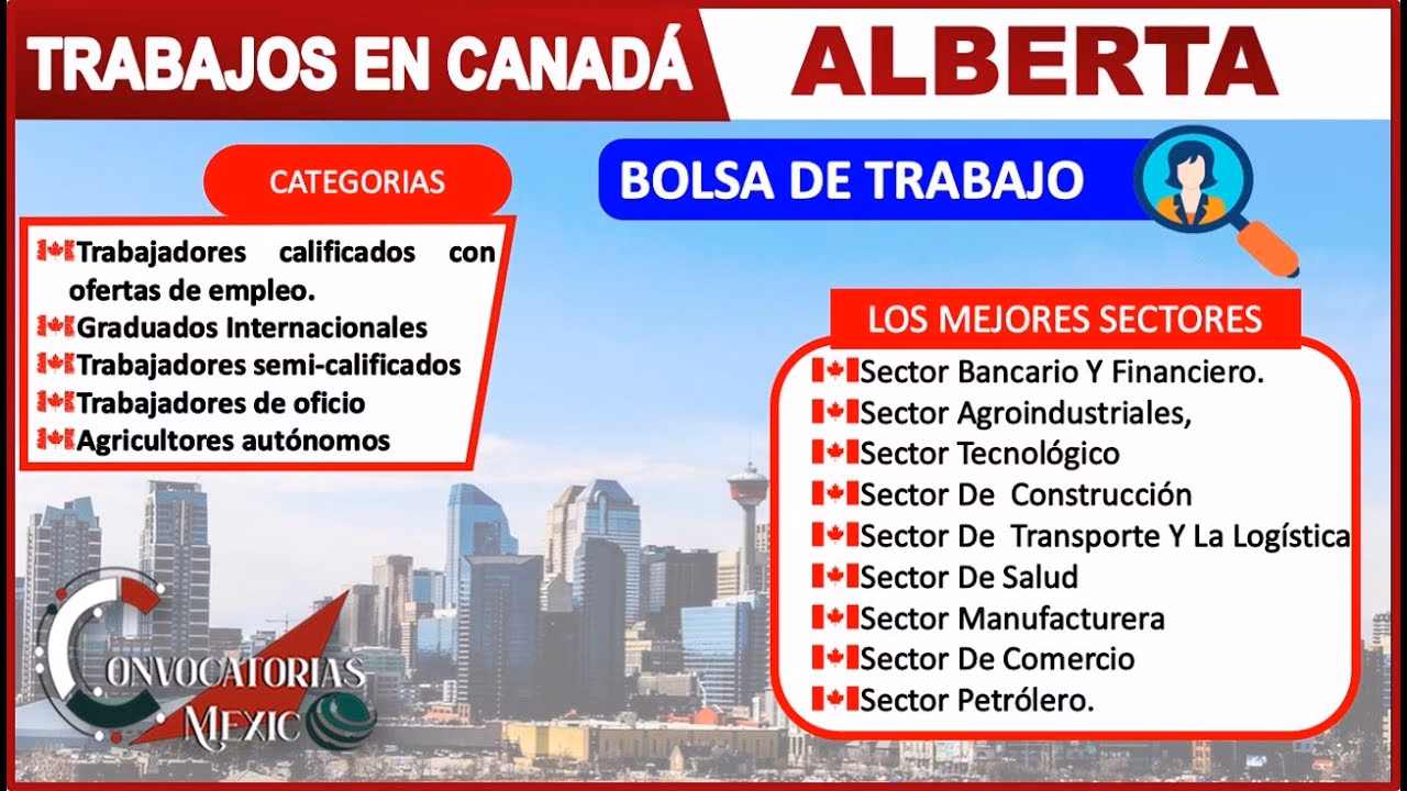 How to find jobs in Canada as a foreigner?