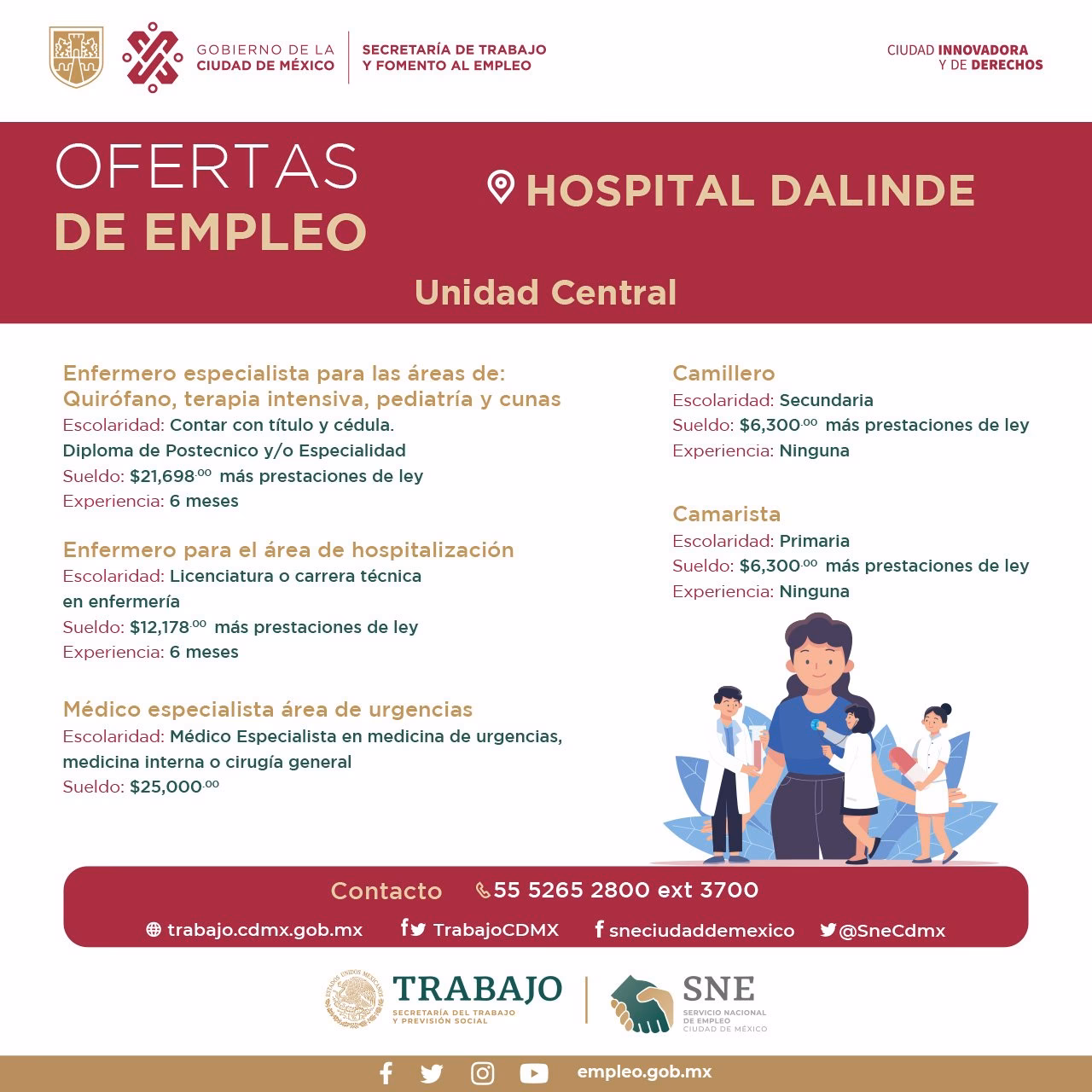 ¿Cuál es el mejor trabajo en el área de la salud?