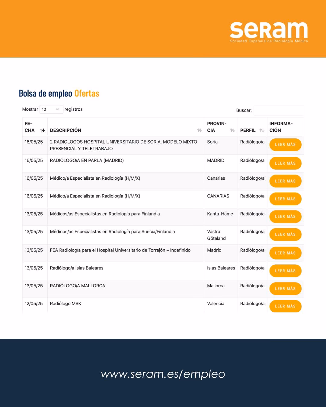 ¿Cuál es el sueldo de un radiólogo?