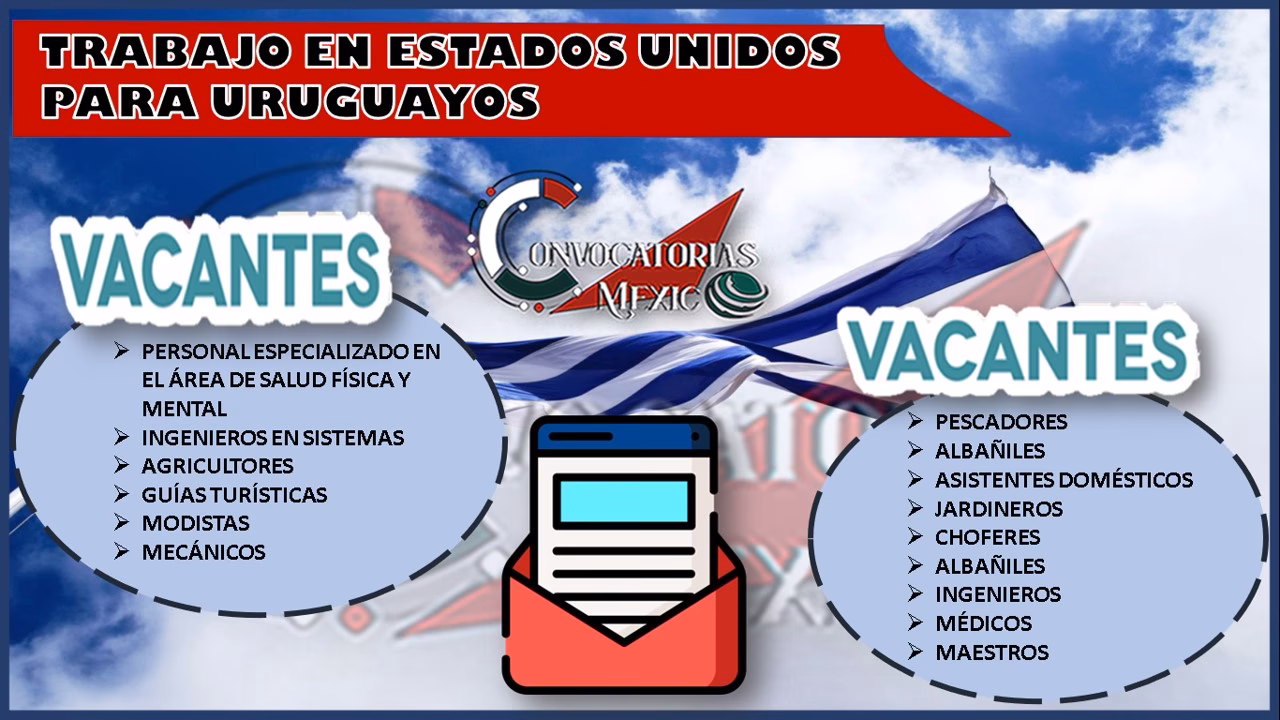 ¿Cómo está el empleo en Uruguay?