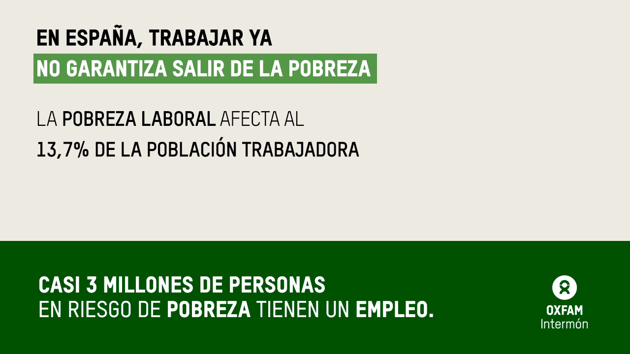 ¿Qué es Oxfam en España?