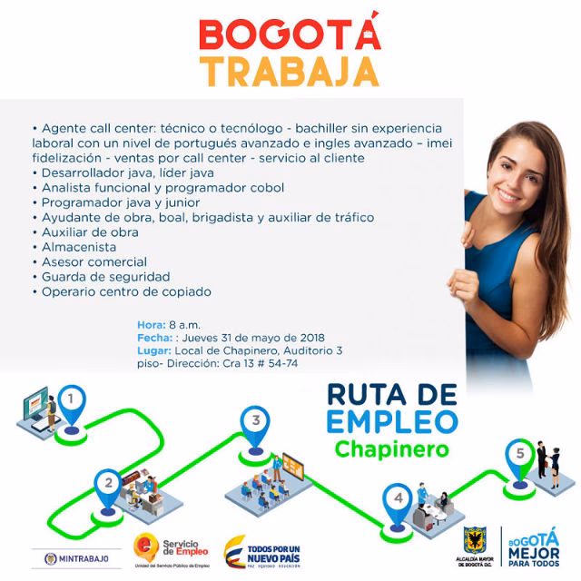 ¿Qué aplicación es buena para buscar empleo?