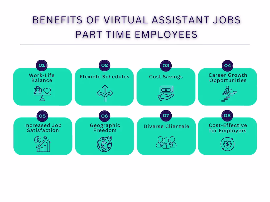 How to get a job in IT support with no experience?