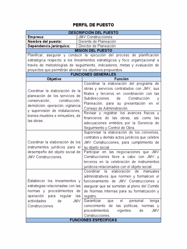 ¿Cuáles son las funciones de un director general de una constructora?