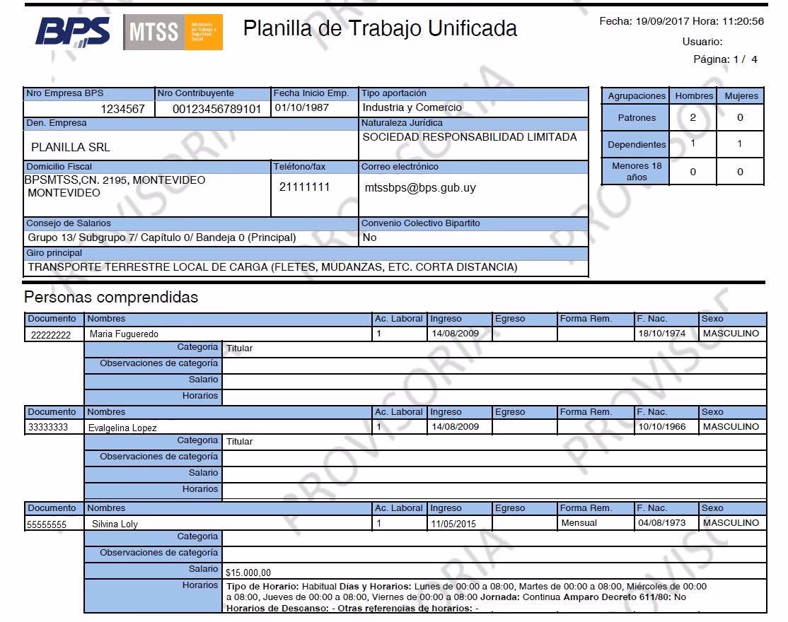 ¿Cuánto pagan por un día de trabajo en Uruguay?