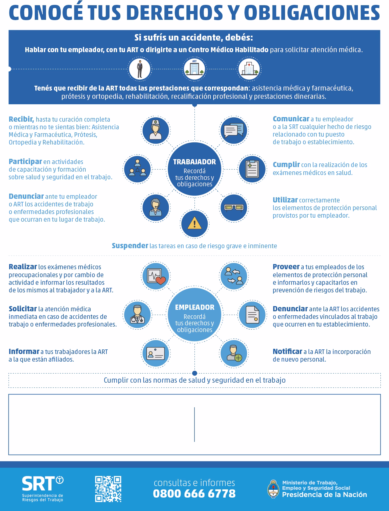 ¿Cuál es el tiempo máximo para reportar un accidente laboral?