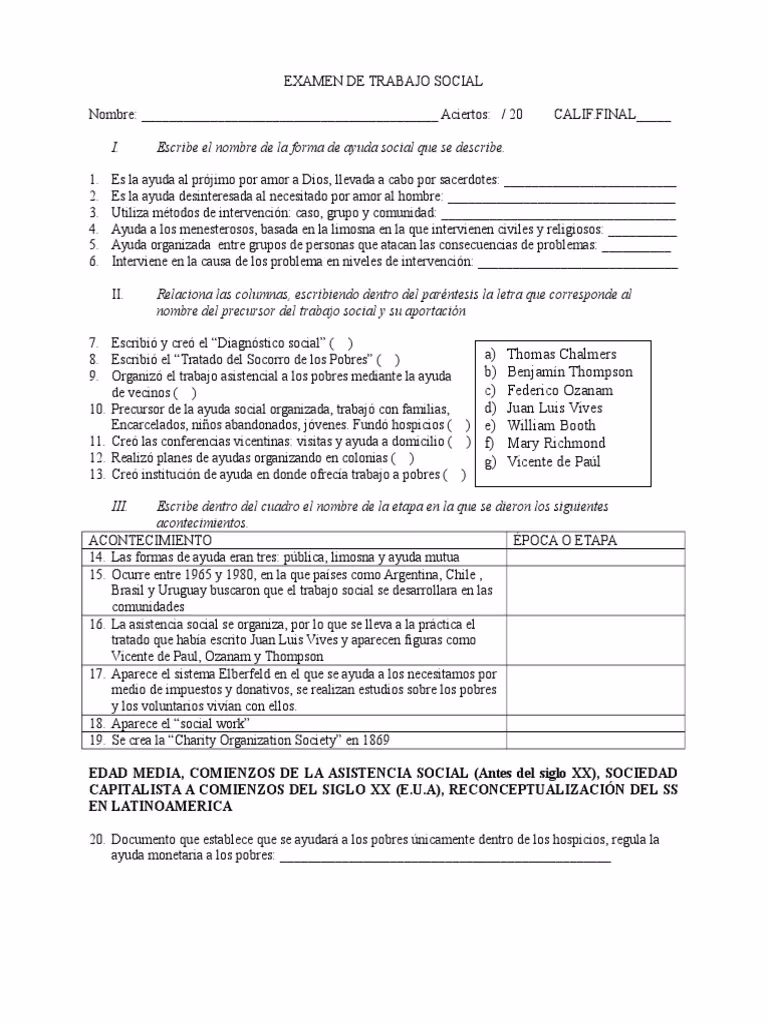 ¿Qué preguntas hacen en el Trabajo Social?