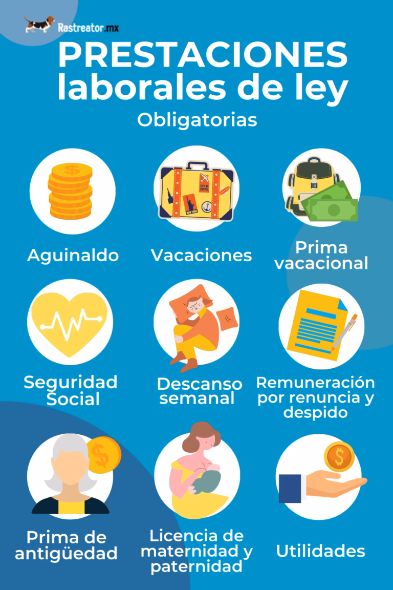 ¿Qué son las prestaciones de empleo?