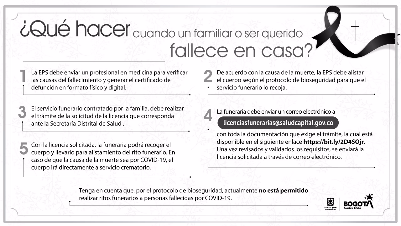 ¿Qué debe hacer el empleador en caso de fallecimiento del trabajador?