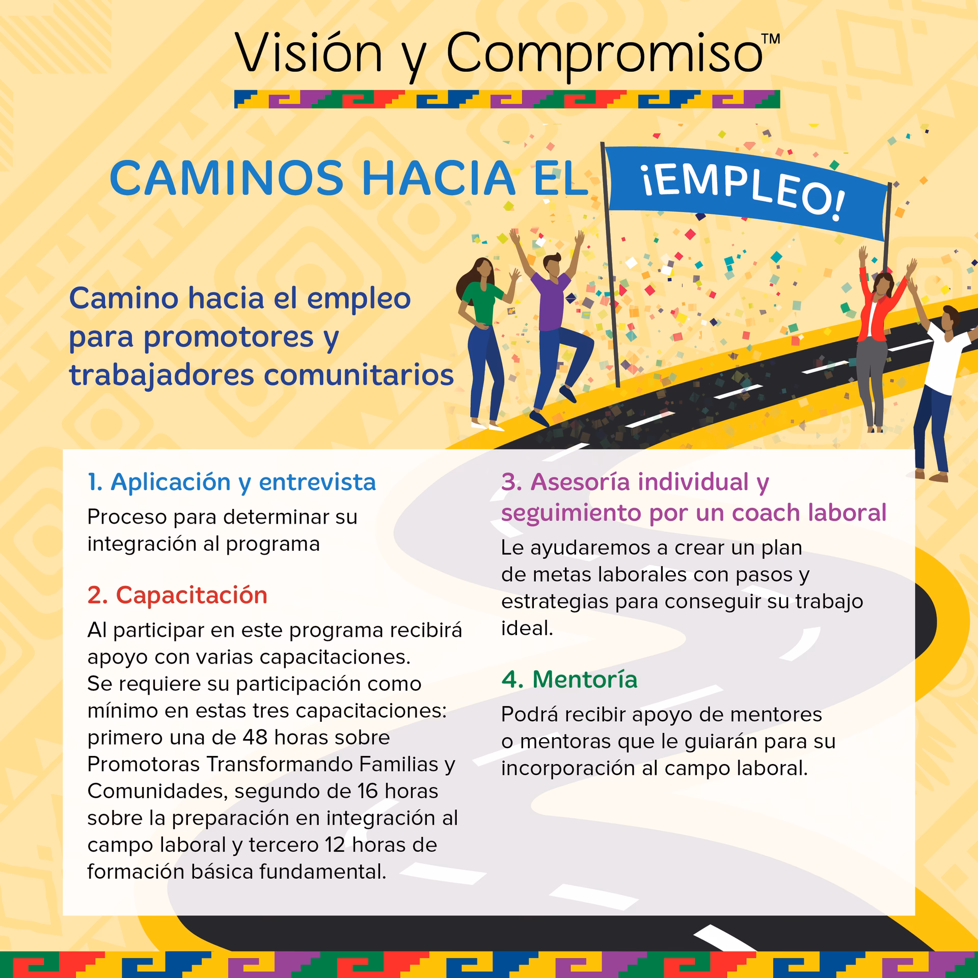 ¿Qué son los programas de creación de empleo?