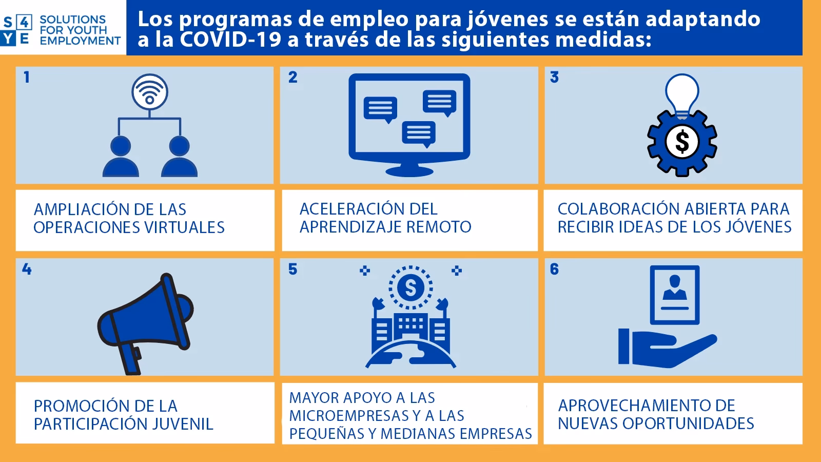 ¿Qué programas hay para los jóvenes?