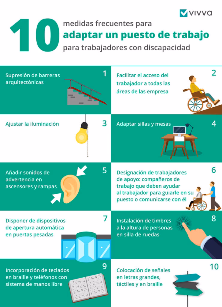 ¿Qué podemos hacer para las personas con discapacidad?