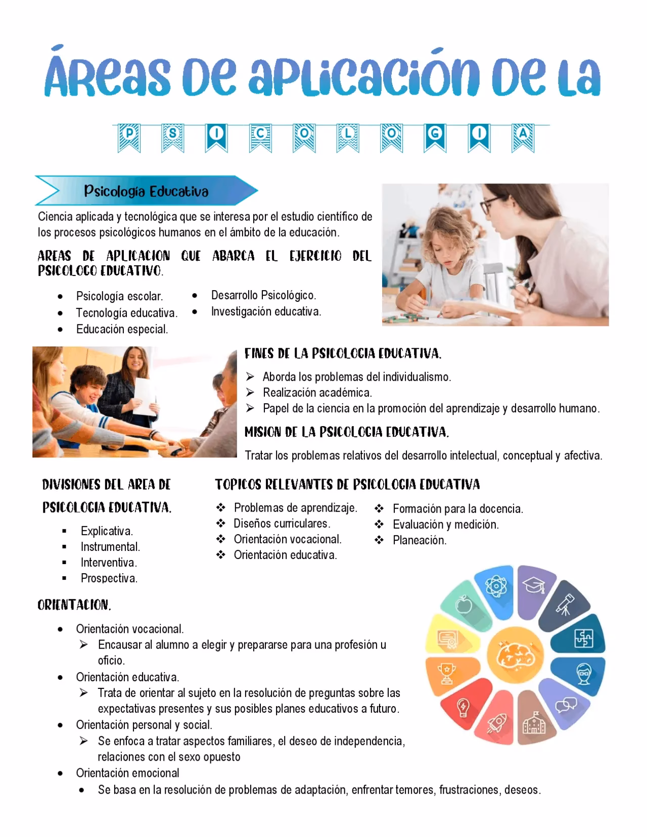 ¿Dónde puede trabajar un psicólogo educativo?