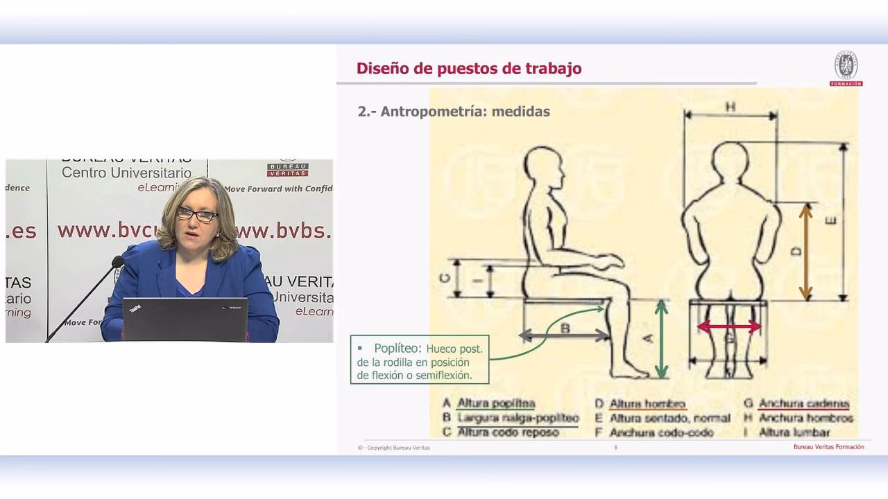 ¿Qué es el diseño del puesto de trabajo?