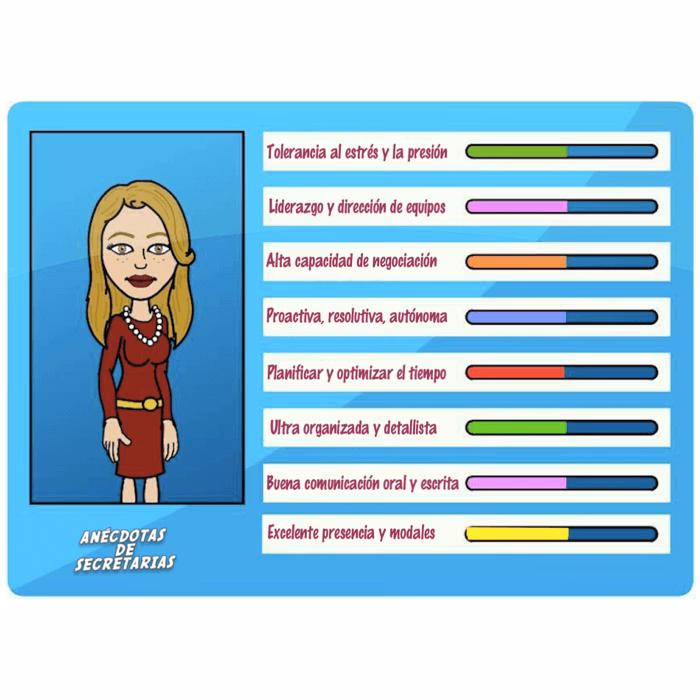 ¿Qué deberías estudiar para ser secretaria?