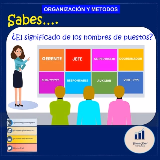 ¿Cómo se le llama a una persona que da empleo?