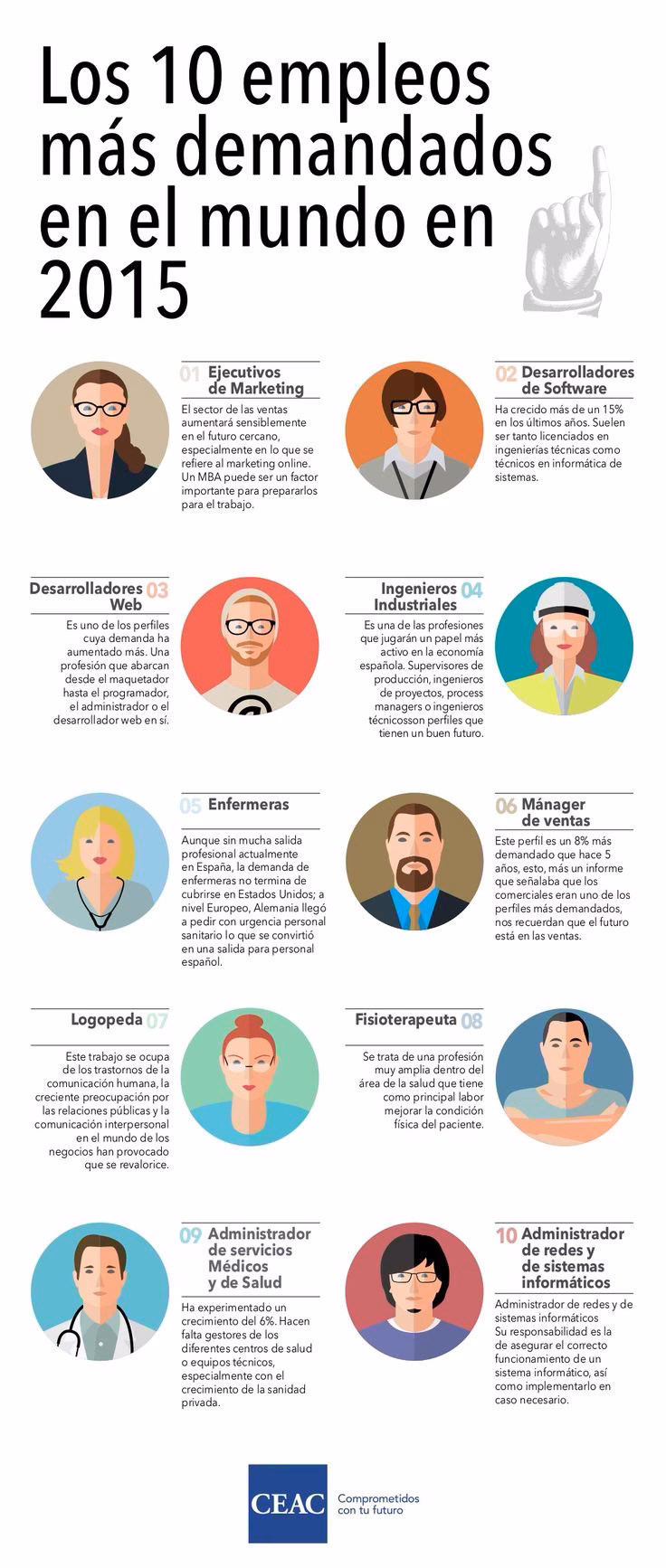 ¿Qué trabajos son más demandados en EEUU?