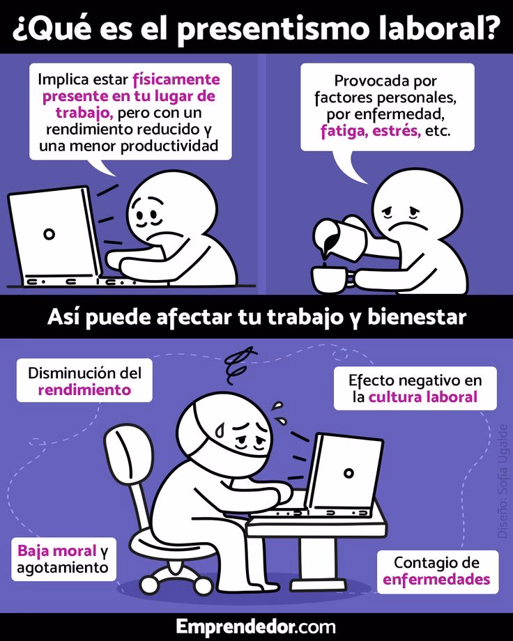 ¿Qué significa presentismo laboral?