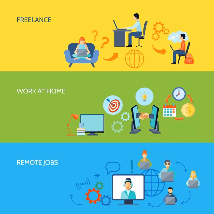 ¿Cómo sería un trabajo remoto?