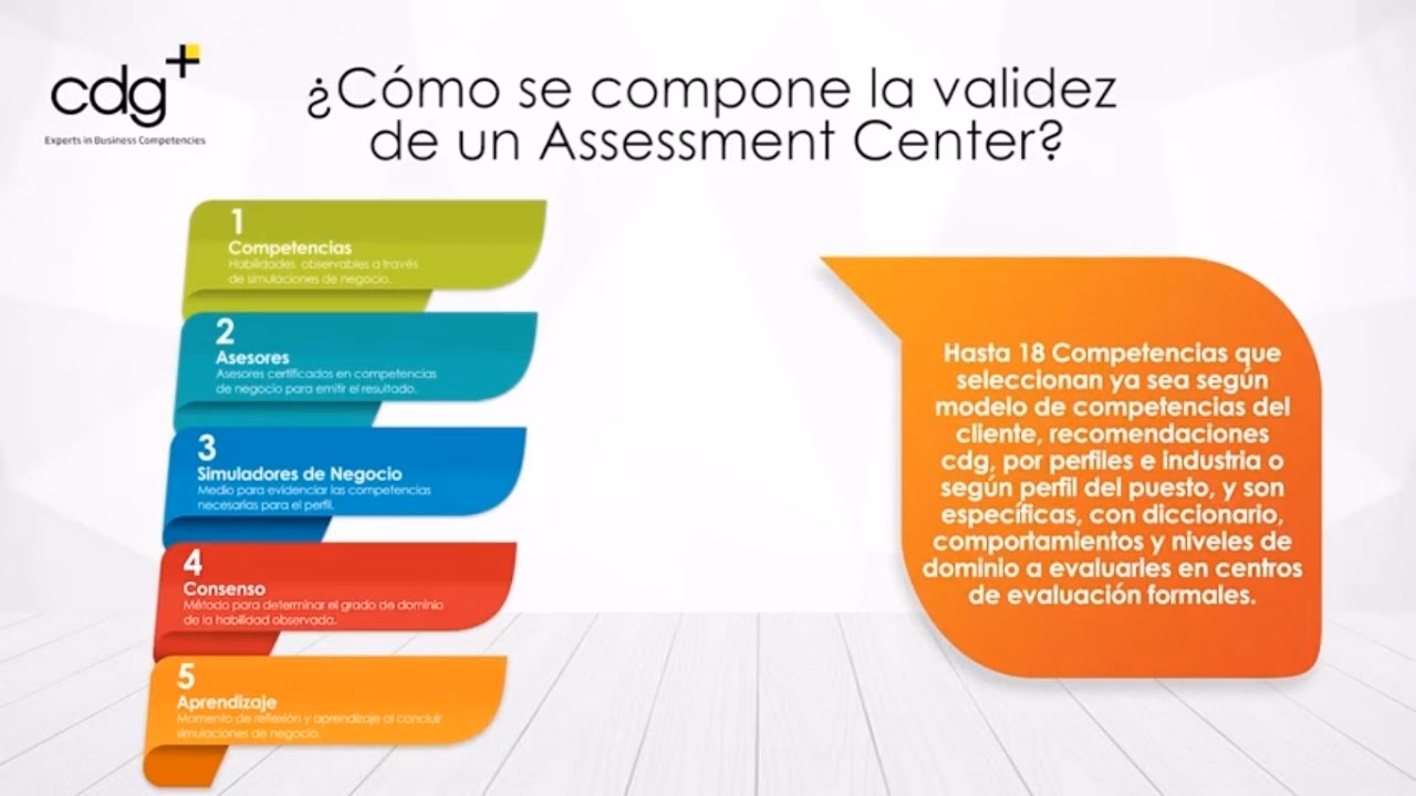 ¿Qué es la prueba de assessment?