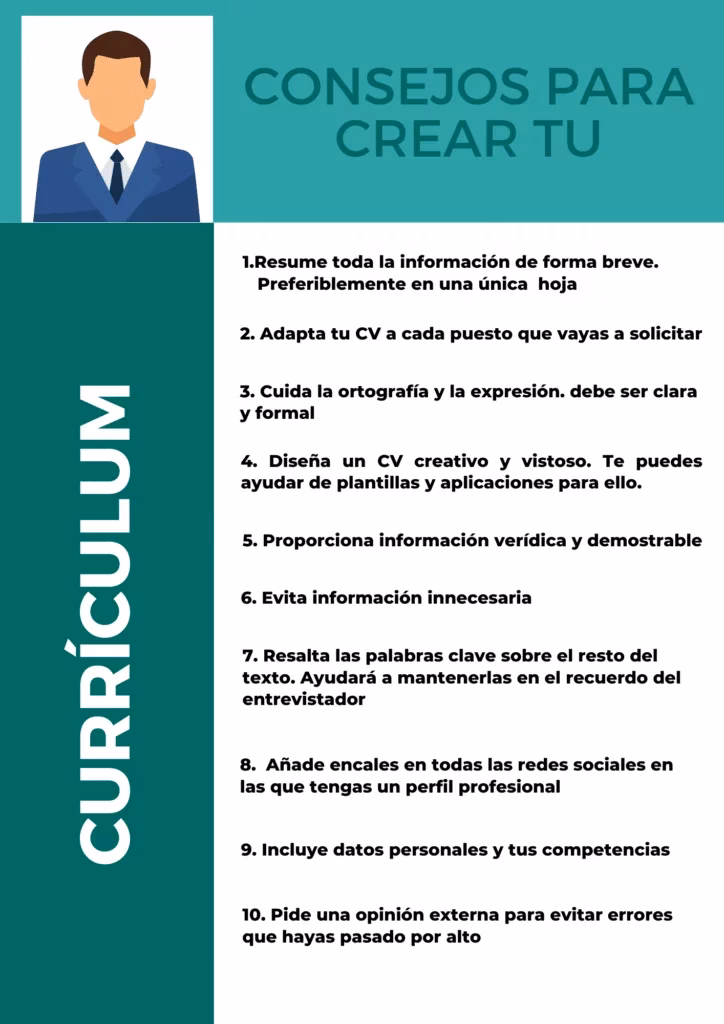 ¿Cuáles son las características de un curriculum vitae?