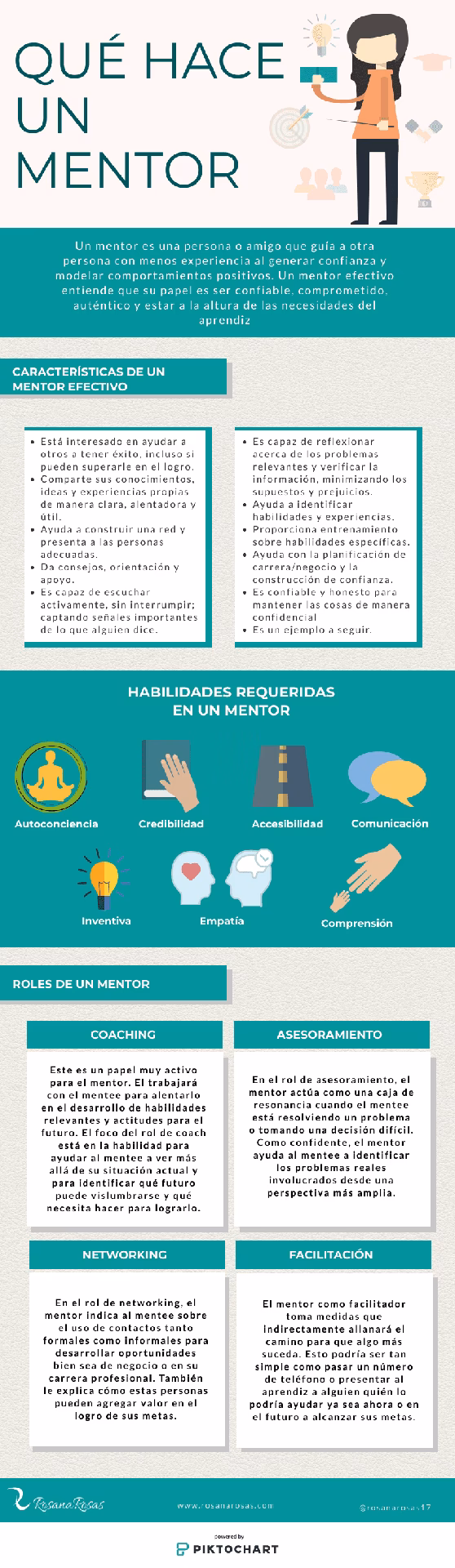 ¿Qué función cumple un mentor?