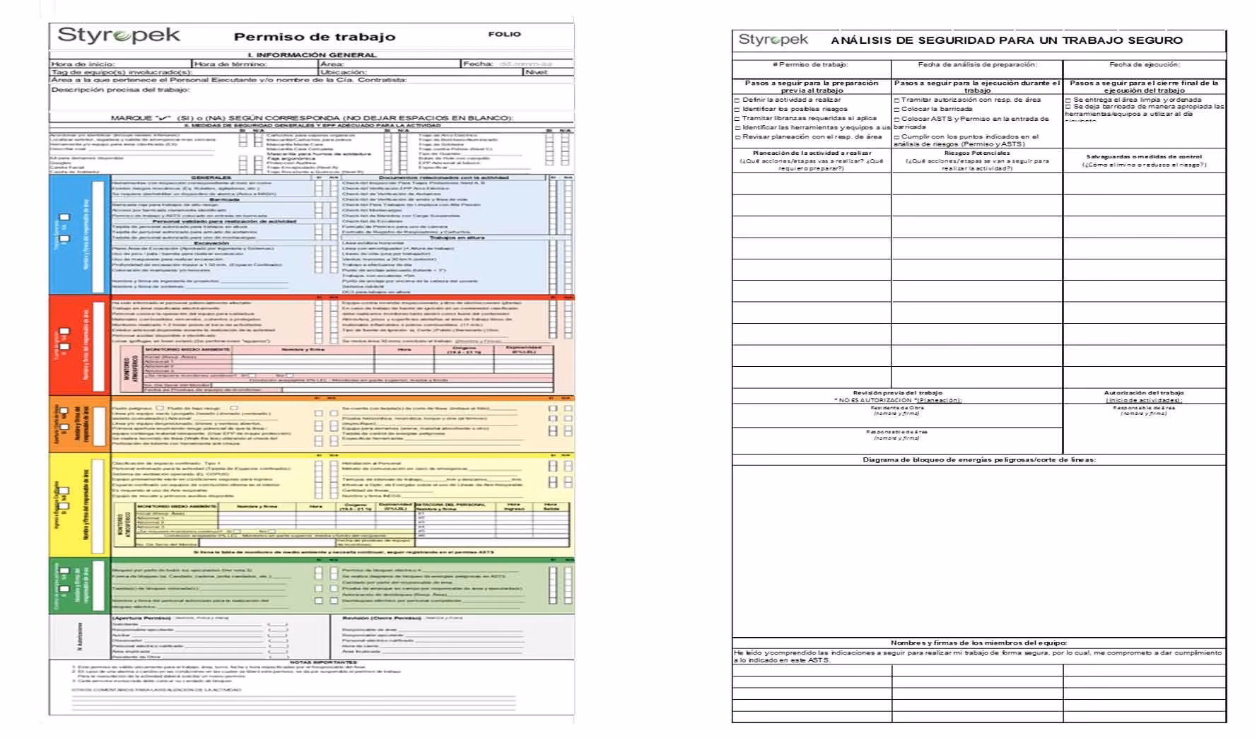 ¿Qué son los permisos de seguridad?