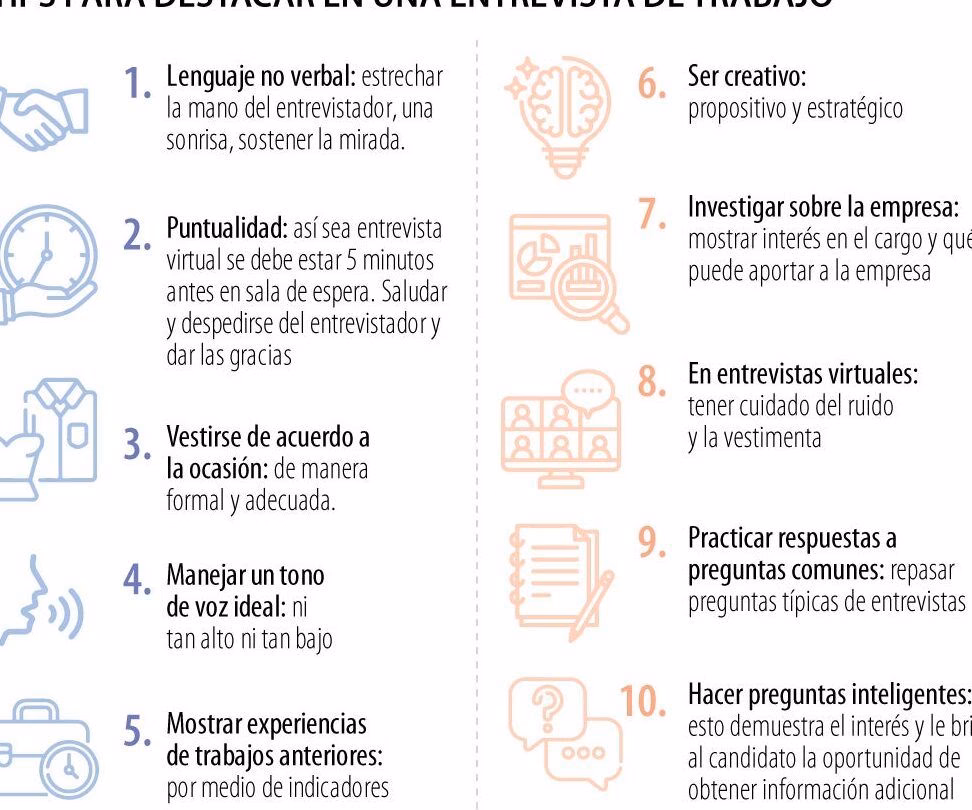 ¿Qué debo esperar de un trabajo?