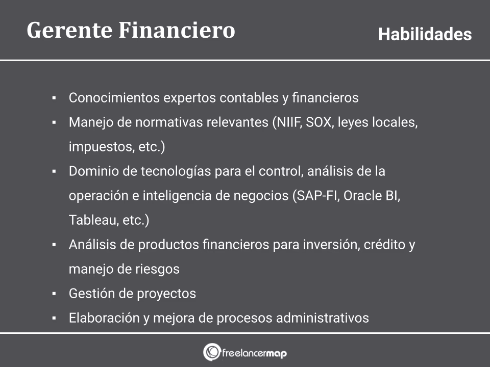 ¿Qué funciones desempeña un ejecutivo?