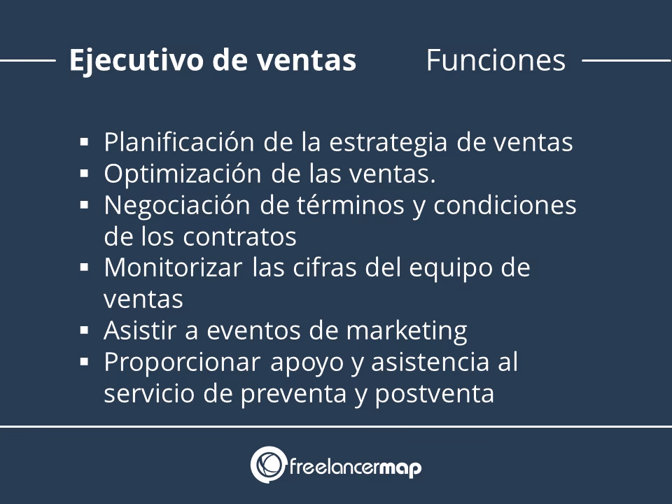 ¿Cuáles son las funciones de un ejecutivo de ventas?