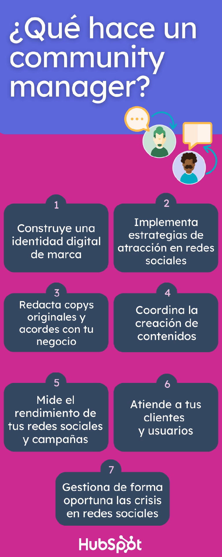 ¿Qué es IT management?