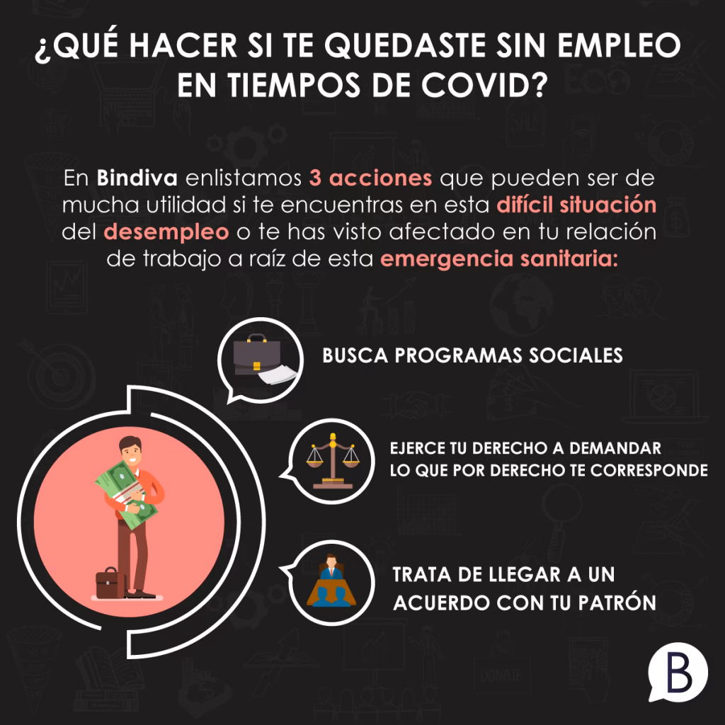 ¿Cómo reaccionar si no consigues trabajo?