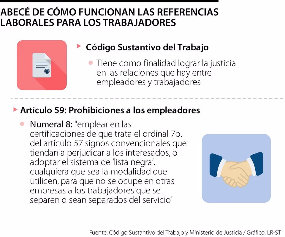 ¿Qué hacer si una empresa da malas referencias?