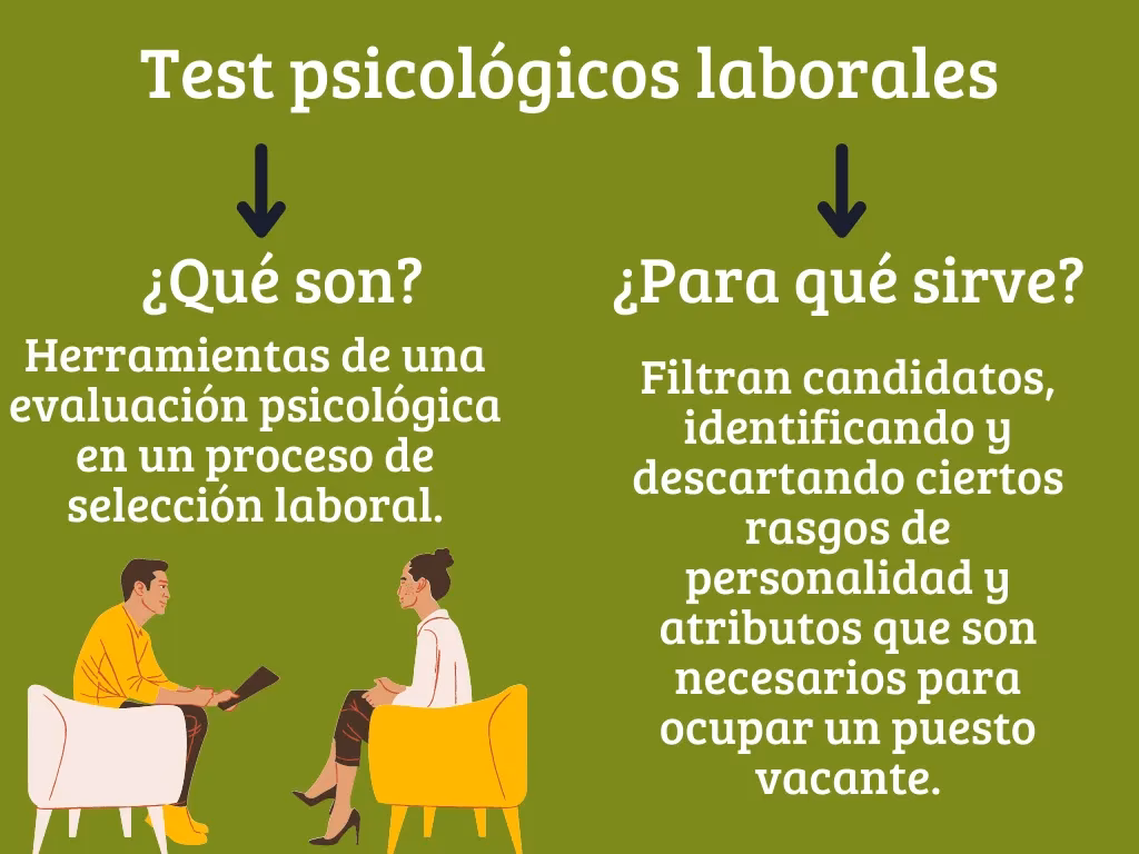 ¿Qué pruebas psicométricas se utilizan en una entrevista de trabajo?