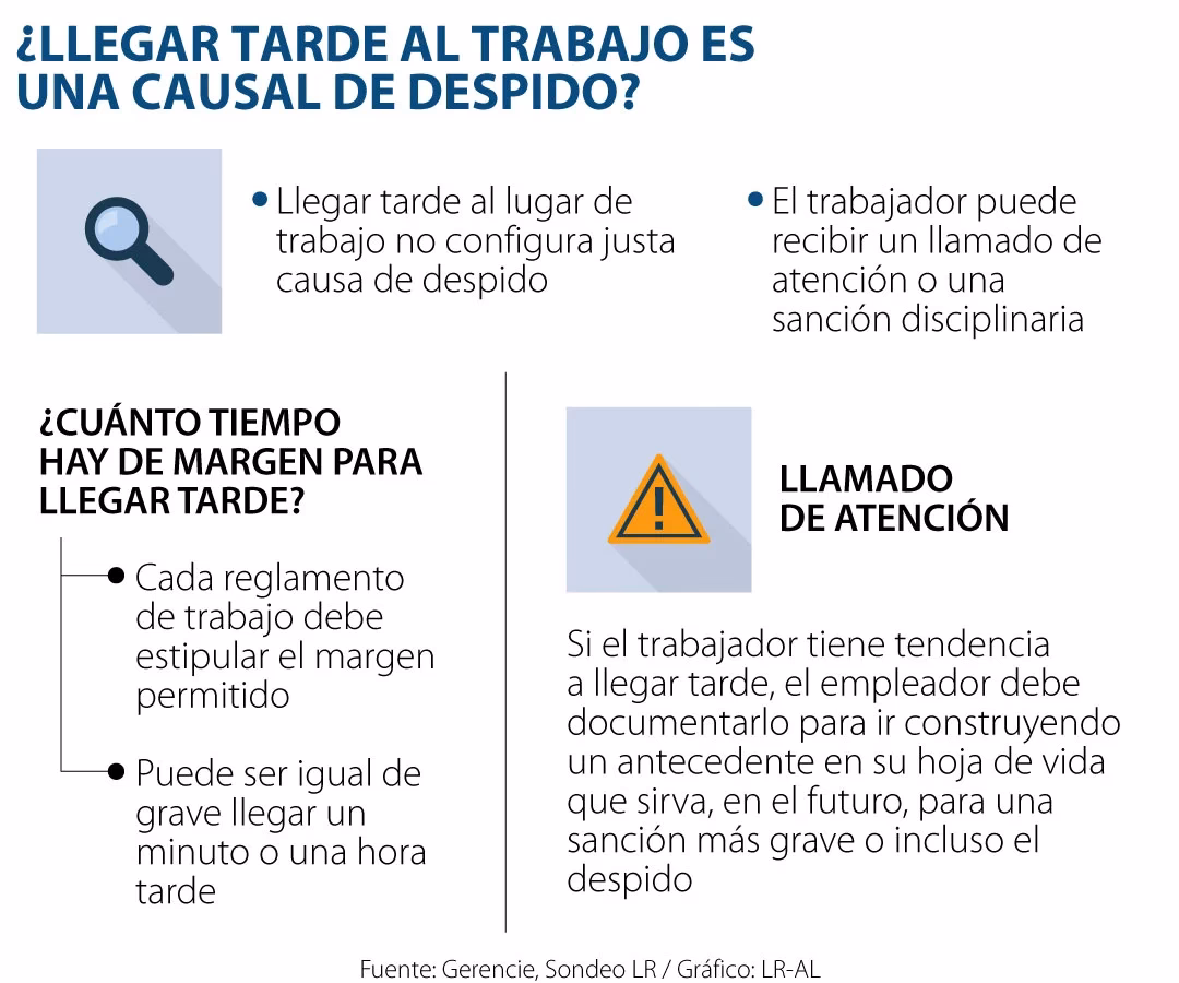 ¿Qué es una falta grave y ejemplos?
