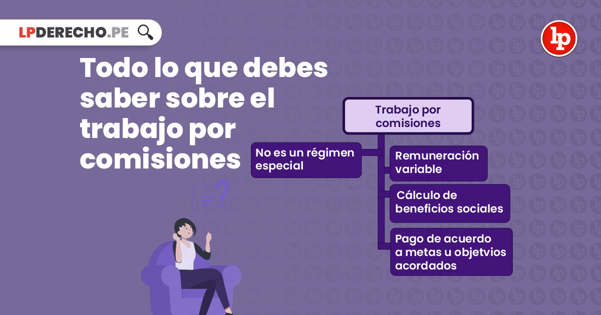 ¿Qué significa que te paguen por comisión?