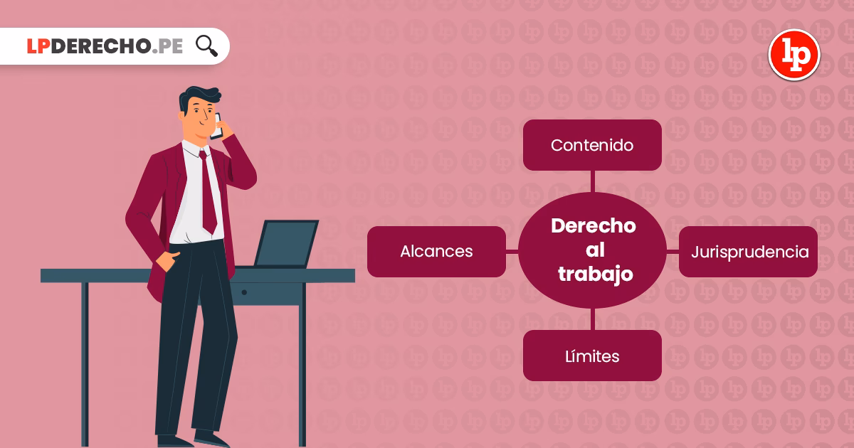 ¿Qué es el derecho al trabajo?