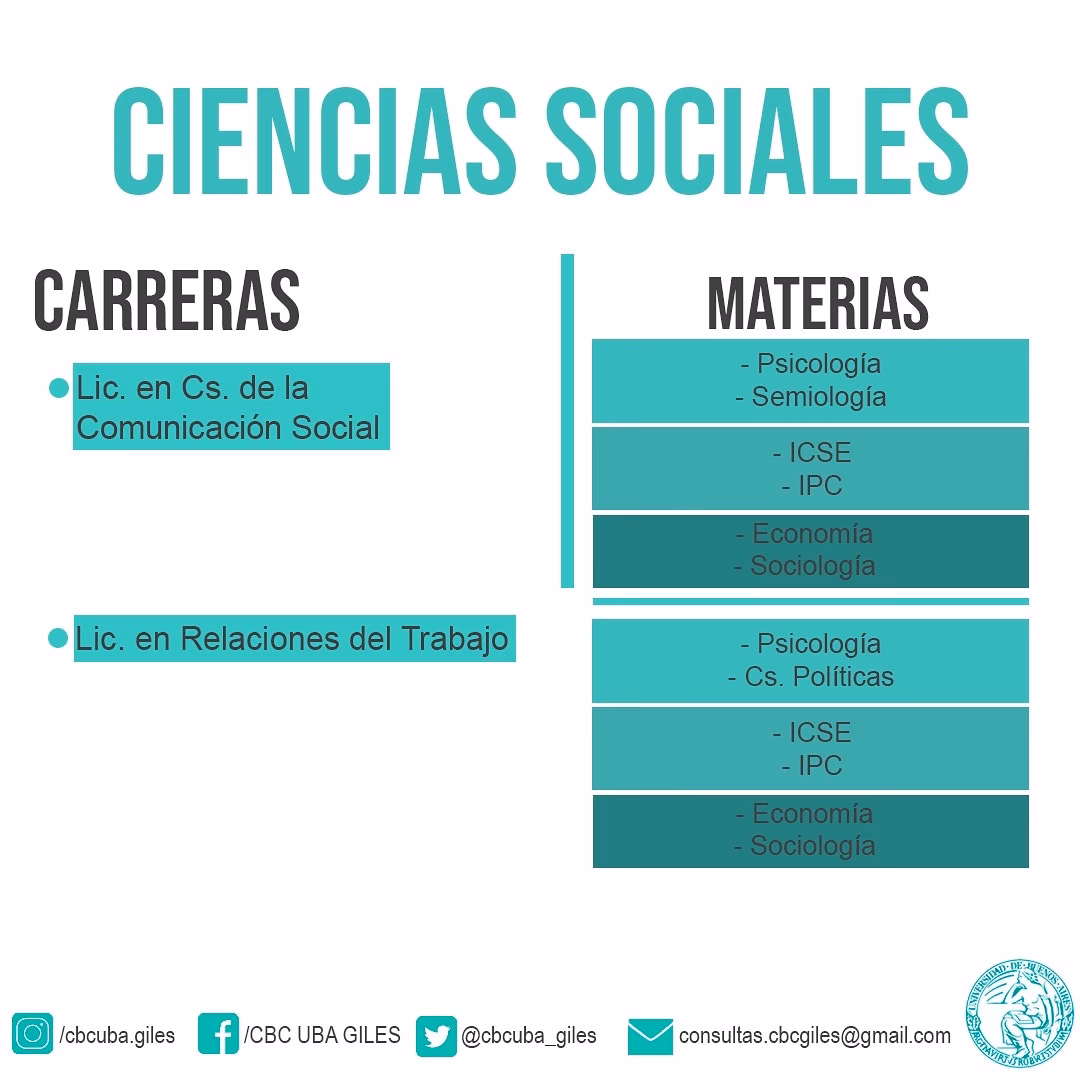 ¿Cuáles son las nuevas carreras cortas con rápida salida en la UBA?