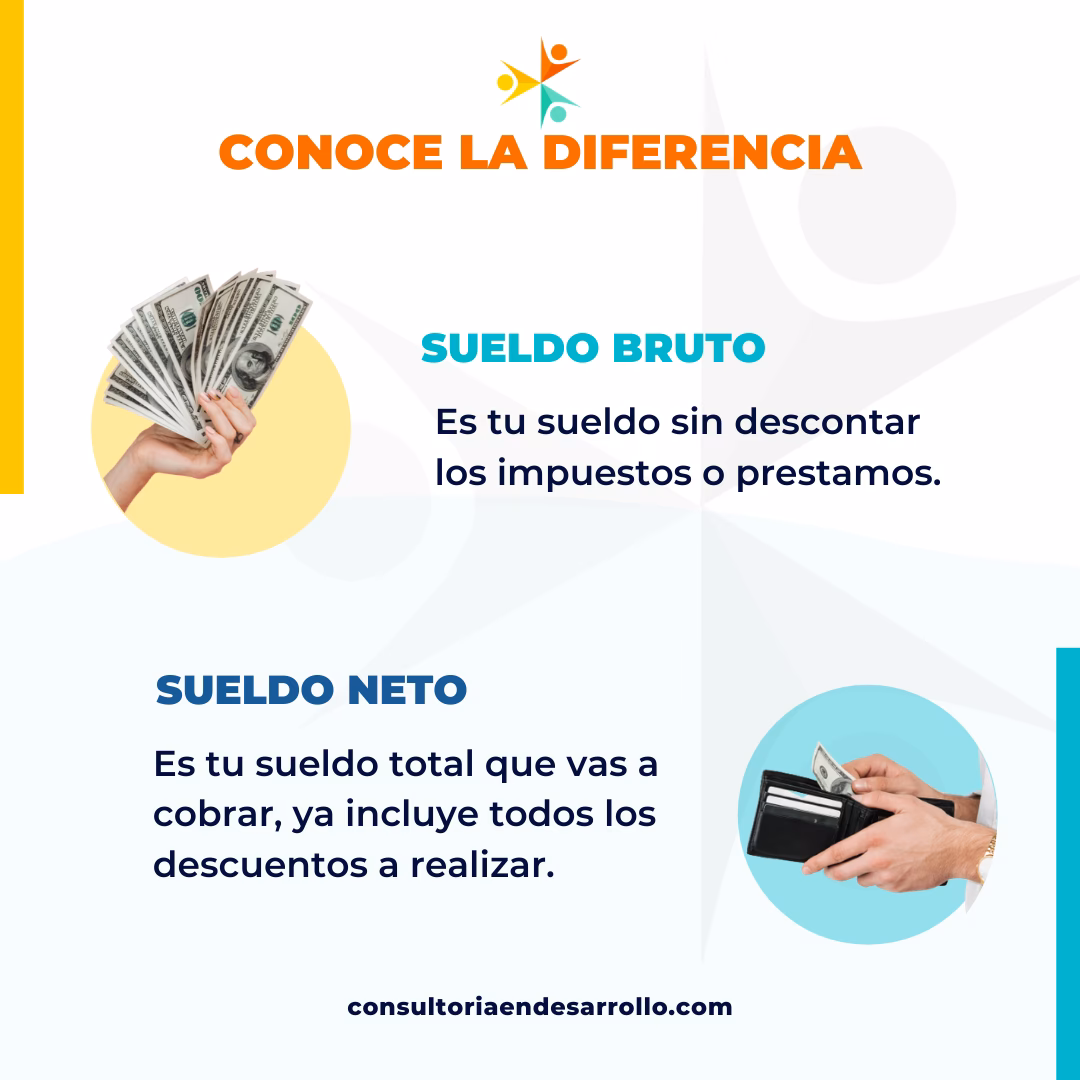 ¿Cuál es la diferencia entre los ingresos netos y brutos?