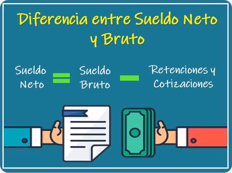 ¿Cuál es la diferencia entre el sueldo neto y el sueldo bruto?