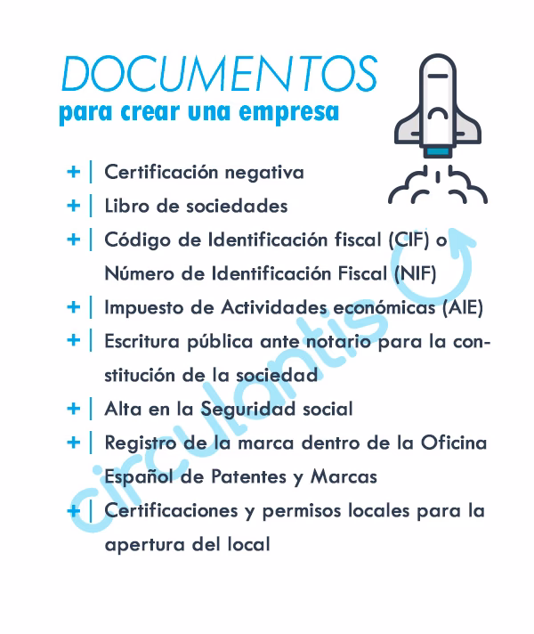 ¿Qué leyes debe cumplir una empresa en Colombia?